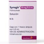 Synagis 50 mg/0.5ml (palivizumab) solución inyectable